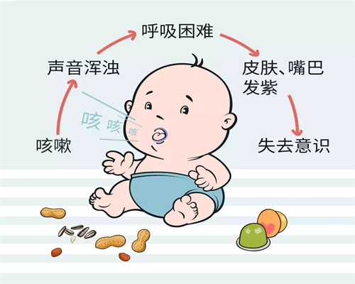 惠州2025借卵生子私立試管機構名單匯總！供卵試管最新價格清單分析