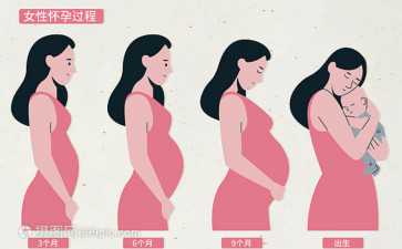 惠州代生可靠吗,惠州试管婴儿选择性别大概要多少钱，第三代试管婴儿生一个男孩的费用明细