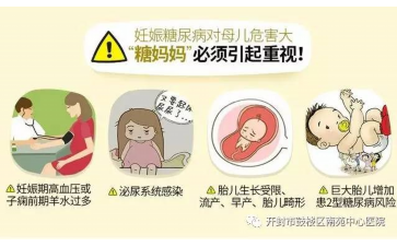 生化妊娠是否属于流产